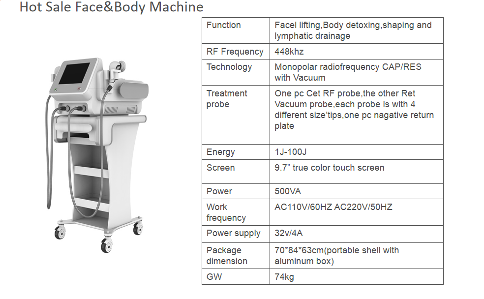 white grey cet RET RF